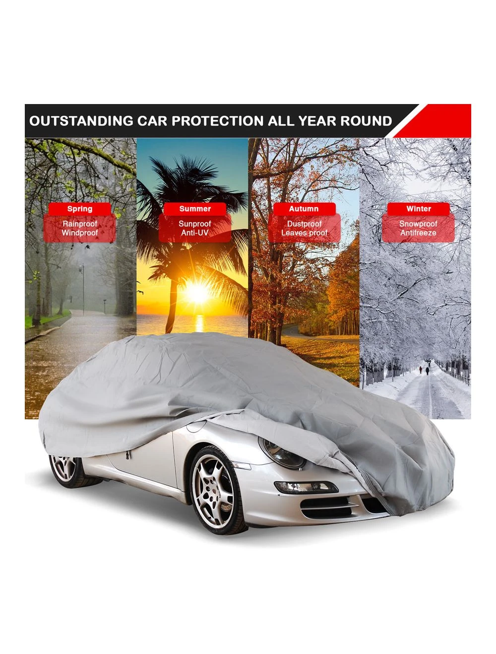 Comment Choisir Ma Housse De Voiture? - Cover Company Belgique