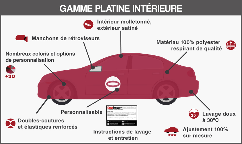 housse voiture Lexus