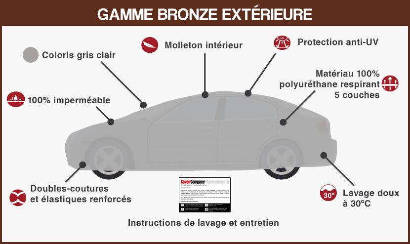 Housse exterieure voiture