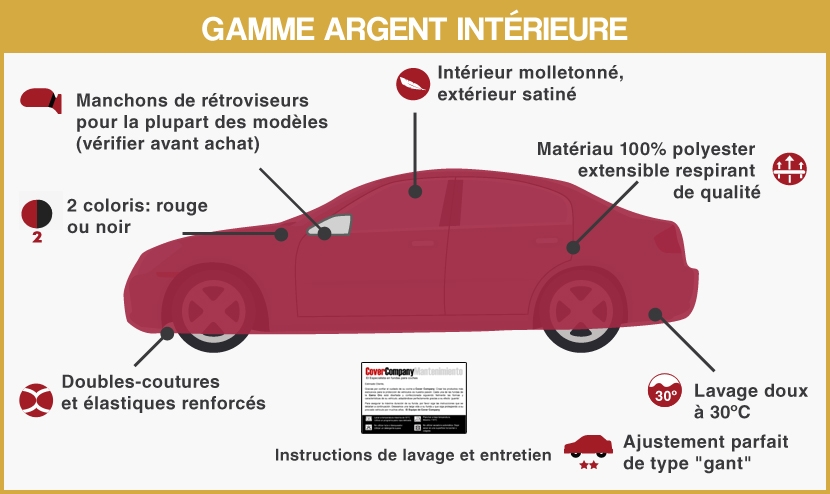 Housse de voiture pour garage intérieur Taille L - Retroaccessoires