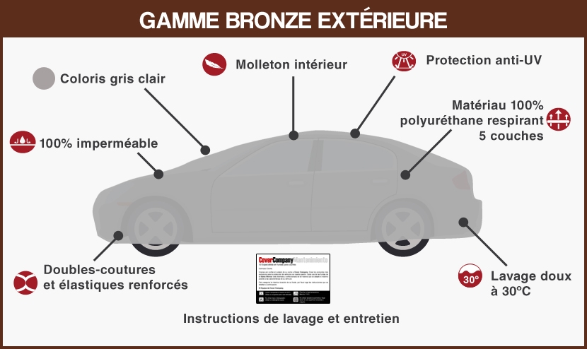 Bache carrosserie exterieur LUXE FRANCEHOUSSES