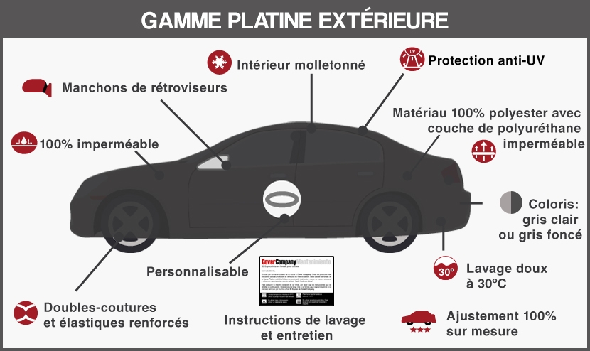 Housse de voiture pour garage intérieur Taille S - Retroaccessoires